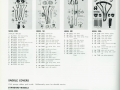 1981 Japanese Bicycle Saddles JBG page-194-saddle-parts-saddle-covers