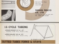 Vintage Strong brand spokes and Ishiwata advertisement